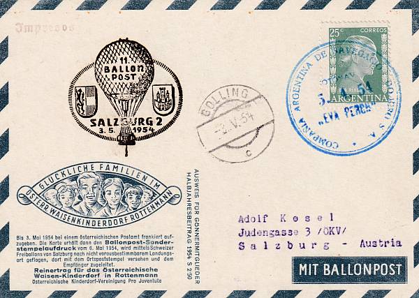 Ballonpost caritativ Österreich | Mitläufer / Ausländische Zuleitungen