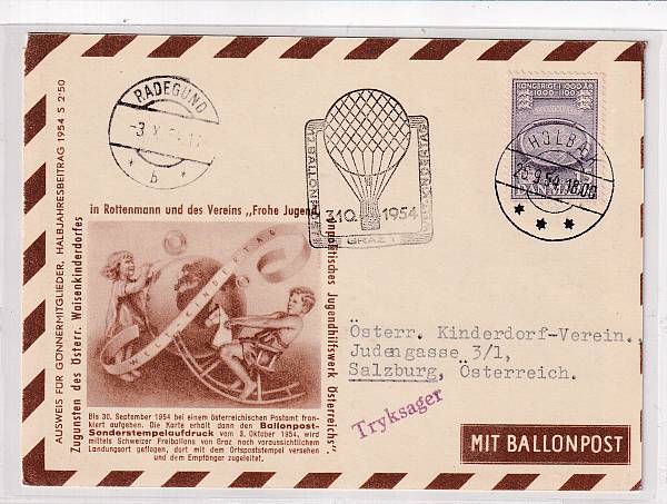 Ballonpost caritativ Österreich | Mitläufer / Ausländische Zuleitungen