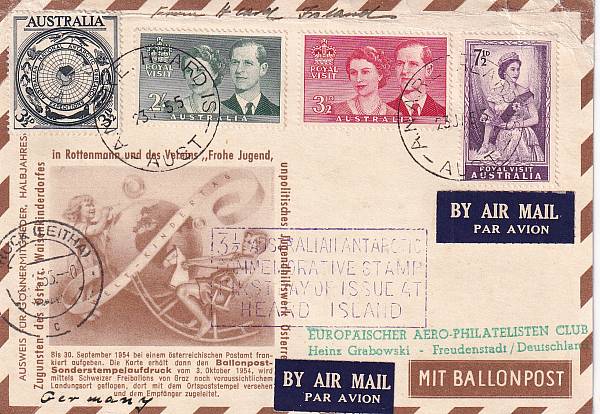 Ballonpost caritativ Österreich | Mitläufer / Ausländische Zuleitungen