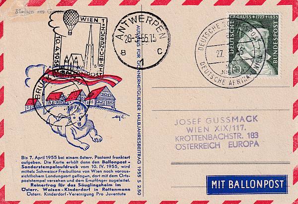 Ballonpost caritativ Österreich | Mitläufer / Ausländische Zuleitungen