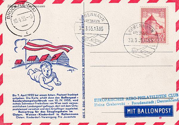 Ballonpost caritativ Österreich | Mitläufer / Ausländische Zuleitungen