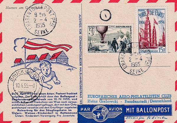 Ballonpost caritativ Österreich | Mitläufer / Ausländische Zuleitungen