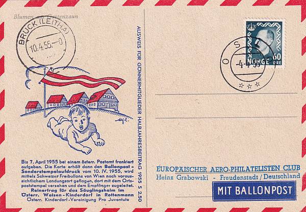 Ballonpost caritativ Österreich | Mitläufer / Ausländische Zuleitungen