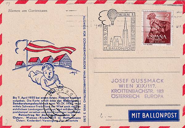 Ballonpost caritativ Österreich | Mitläufer / Ausländische Zuleitungen