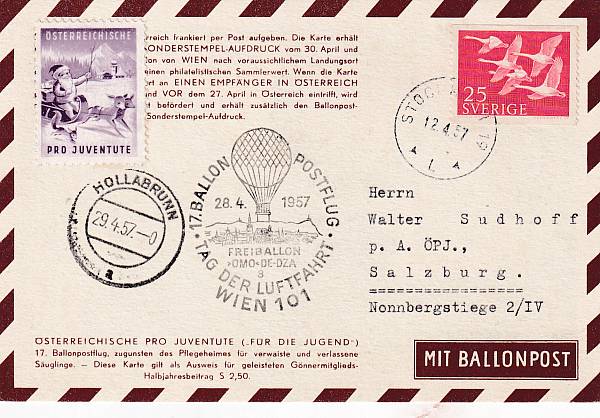 Ballonpost caritativ Österreich | Mitläufer / Ausländische Zuleitungen