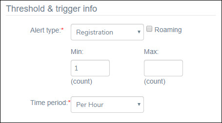 Minimum Threshold