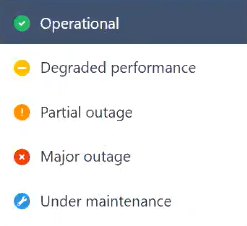 Network Status Possible Icons