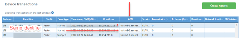 Device Transactions with APN