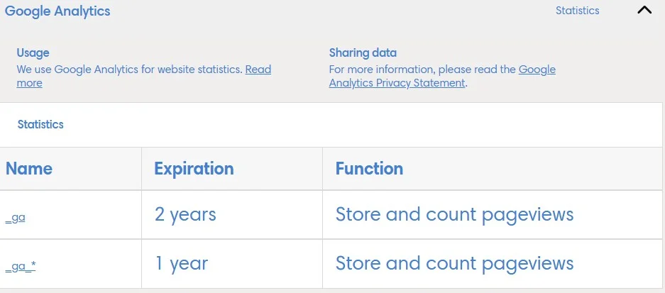analytics-cookie.webp