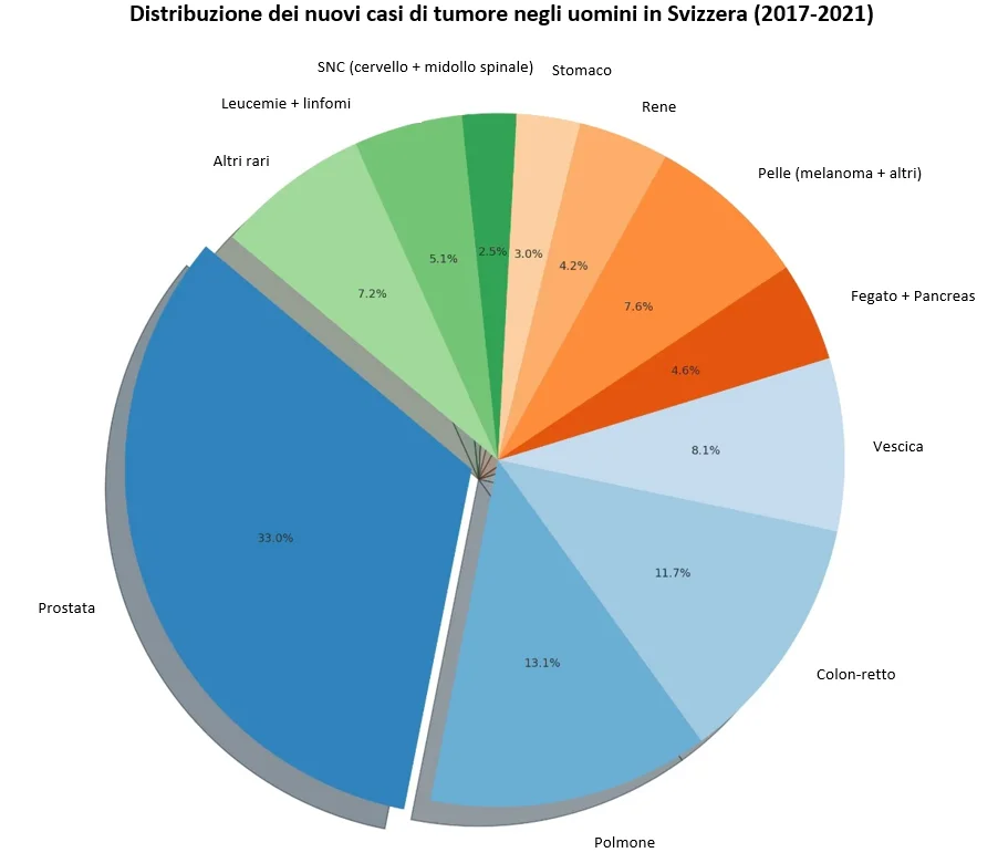 Capture d'écran 2025-11-20 135736.webp