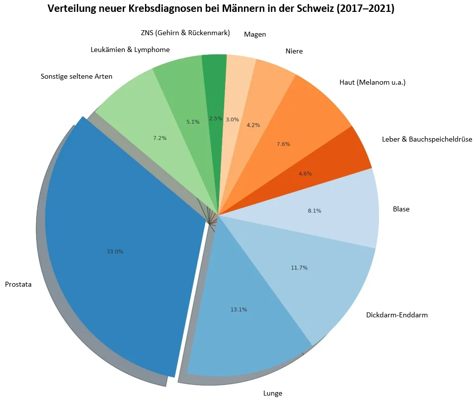 DECapture d'écran 2025-11-20 142609.webp