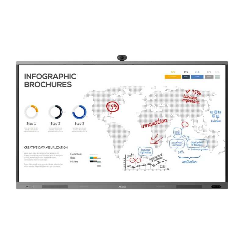 Hisense 86WR6BE 86-Inch Advanced Interactive Display – Conference LED Touch Screen