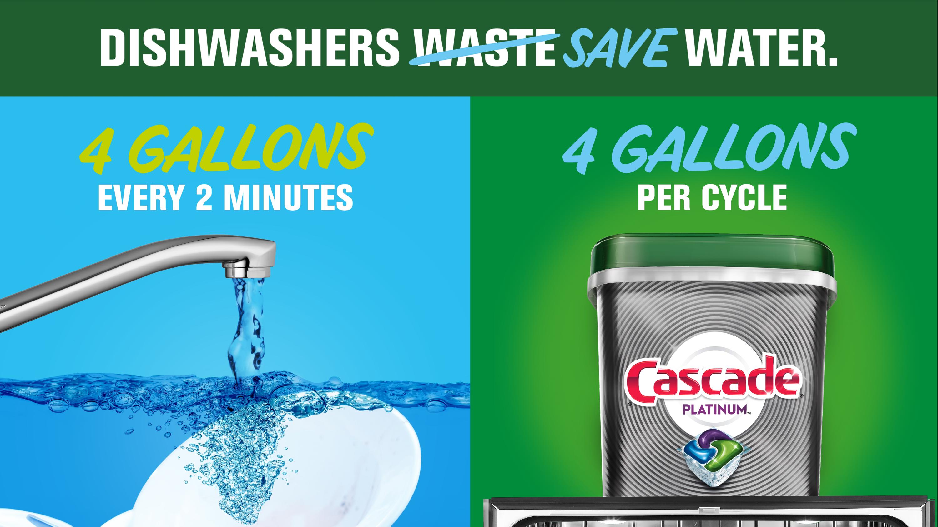 Cascade Comes Clean About Dishwashing Habit AP News
