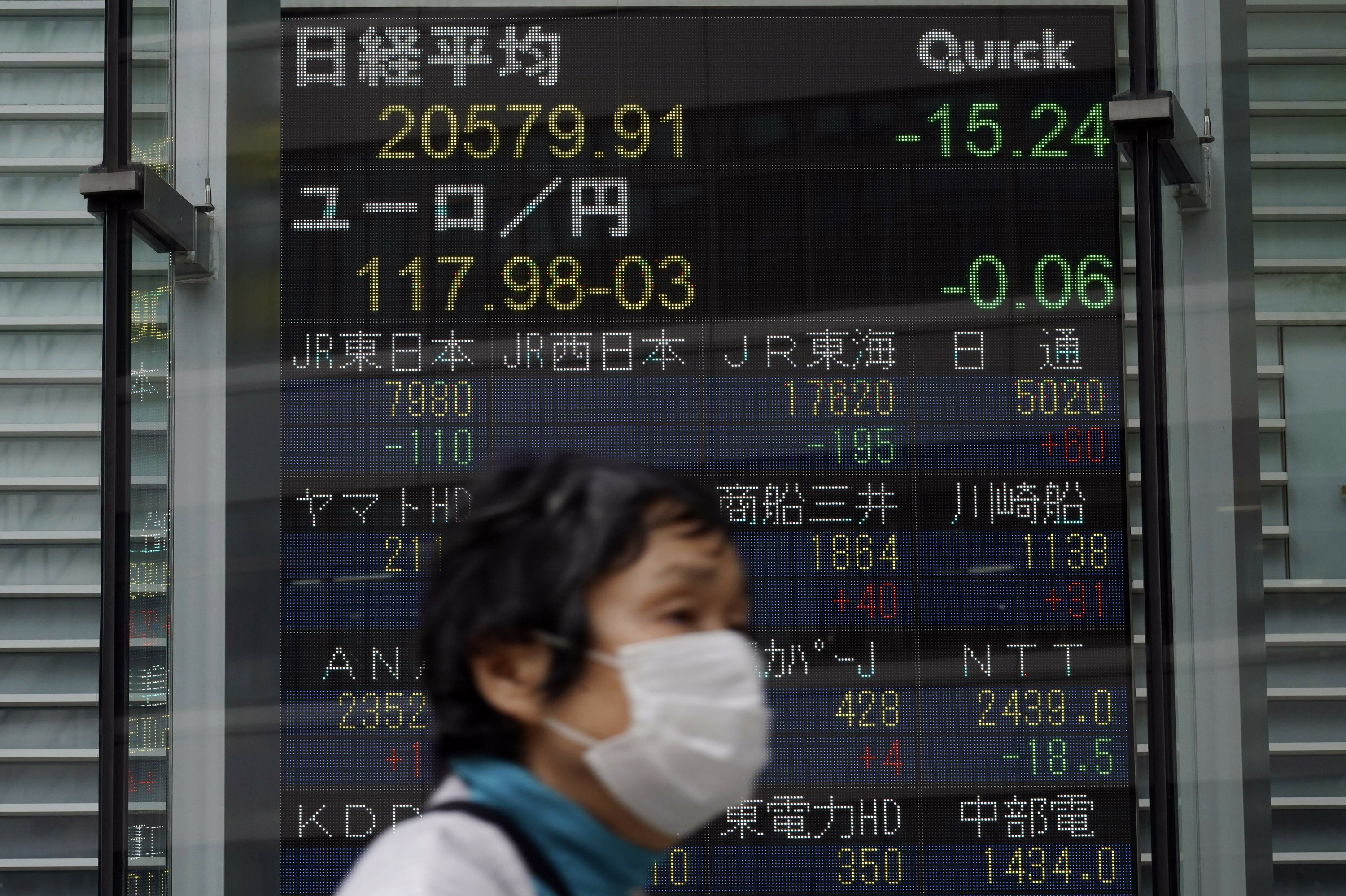 Asian Shares Fall On Us Friction With China Hong Kong Fears Ap News