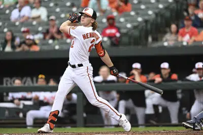 Orioles' Henderson, D-backs' Carroll among top MLB rookies | AP News Orioles' Henderson, D-backs' Carroll among top MLB rookies | AP News