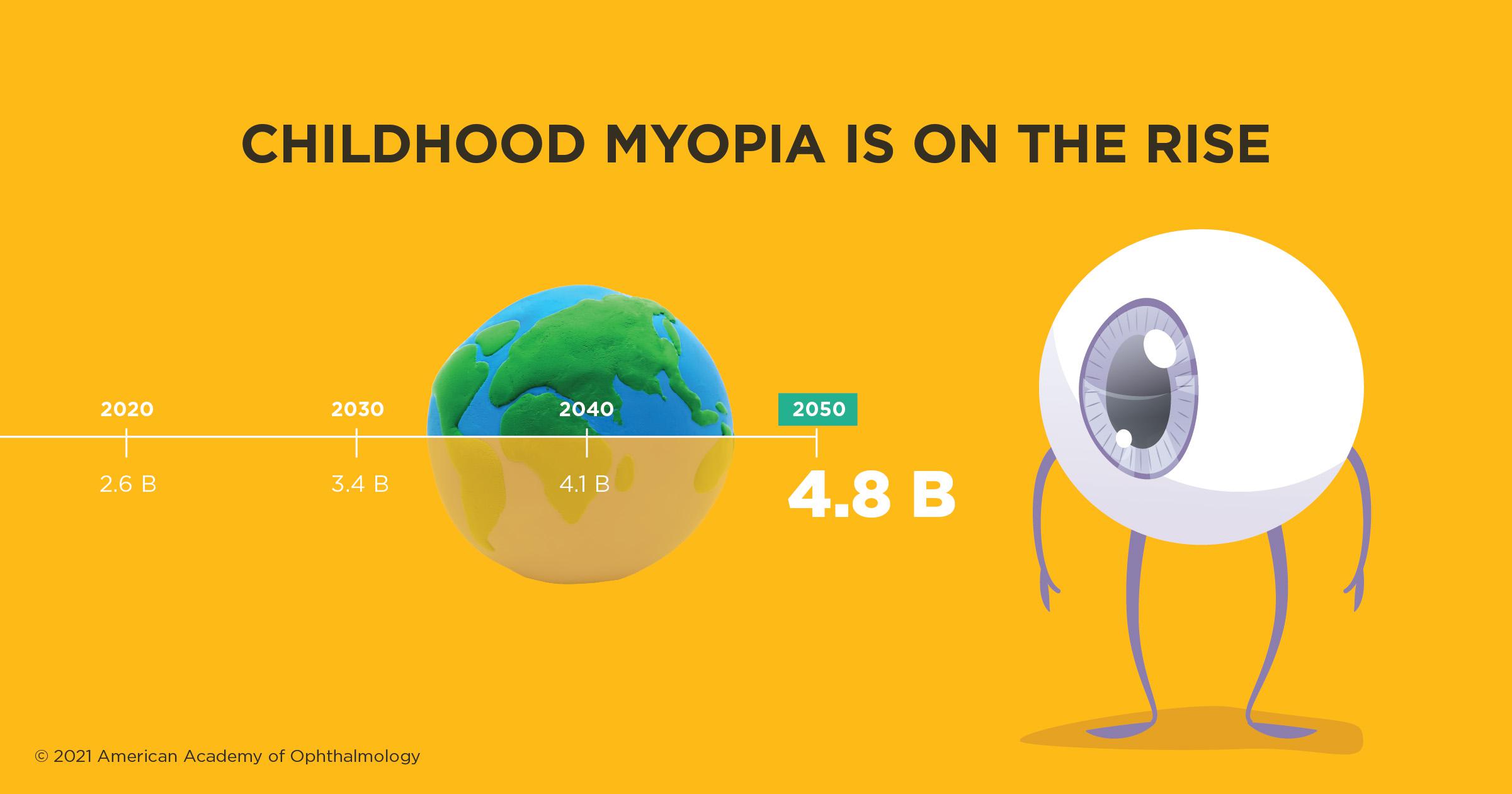 nearsightedness-is-a-public-health-crisis-ap-news