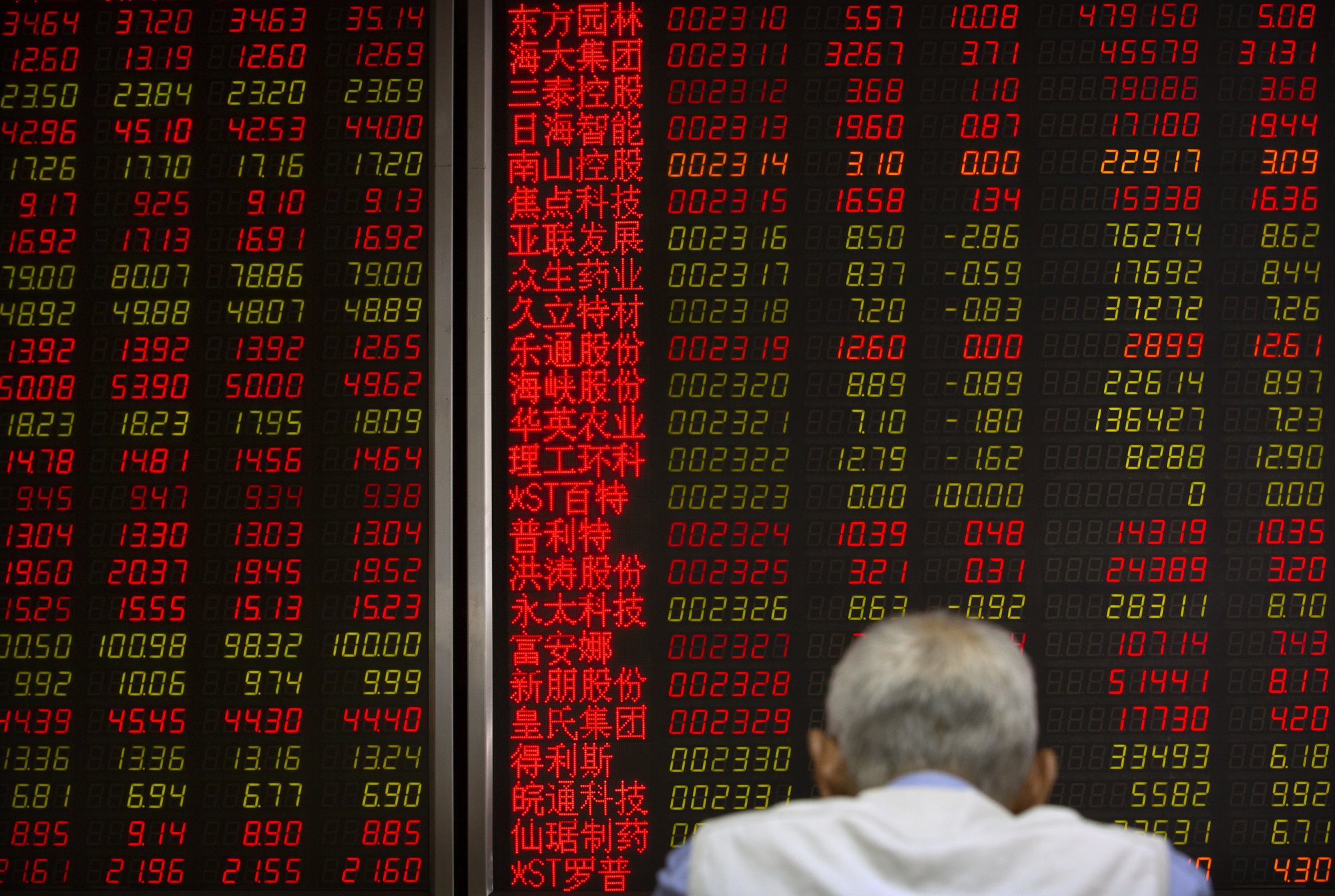 Stock Markets Fall Sharply On Trump S New Mexico Tariffs Stock Markets Fall Sharply On Trump S New Mexico Tariffs