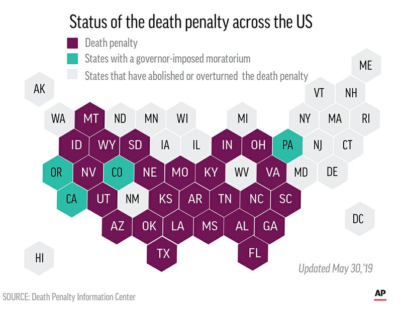 A List Of The States That Abandoned Death Penalty