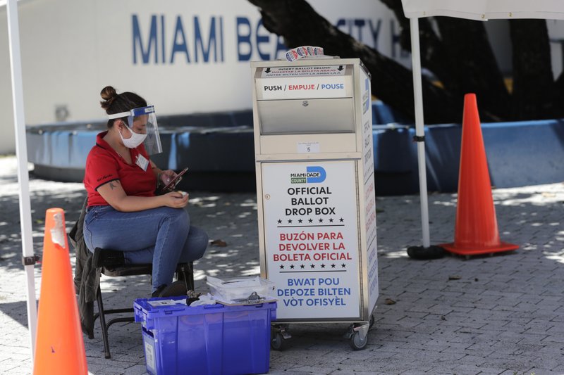 Ballot Drop Boxes Seen As A Way To Bypass The Post Office