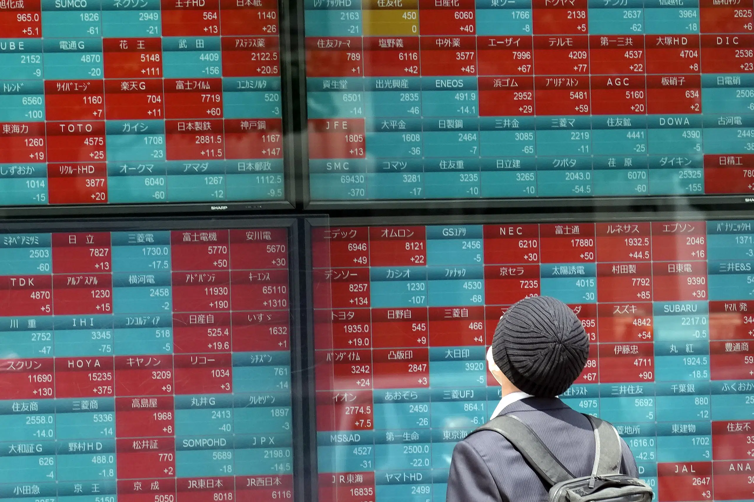 Inventory market right now: Asian shares largely lower on looming fear in excess of US banking institutions, China development