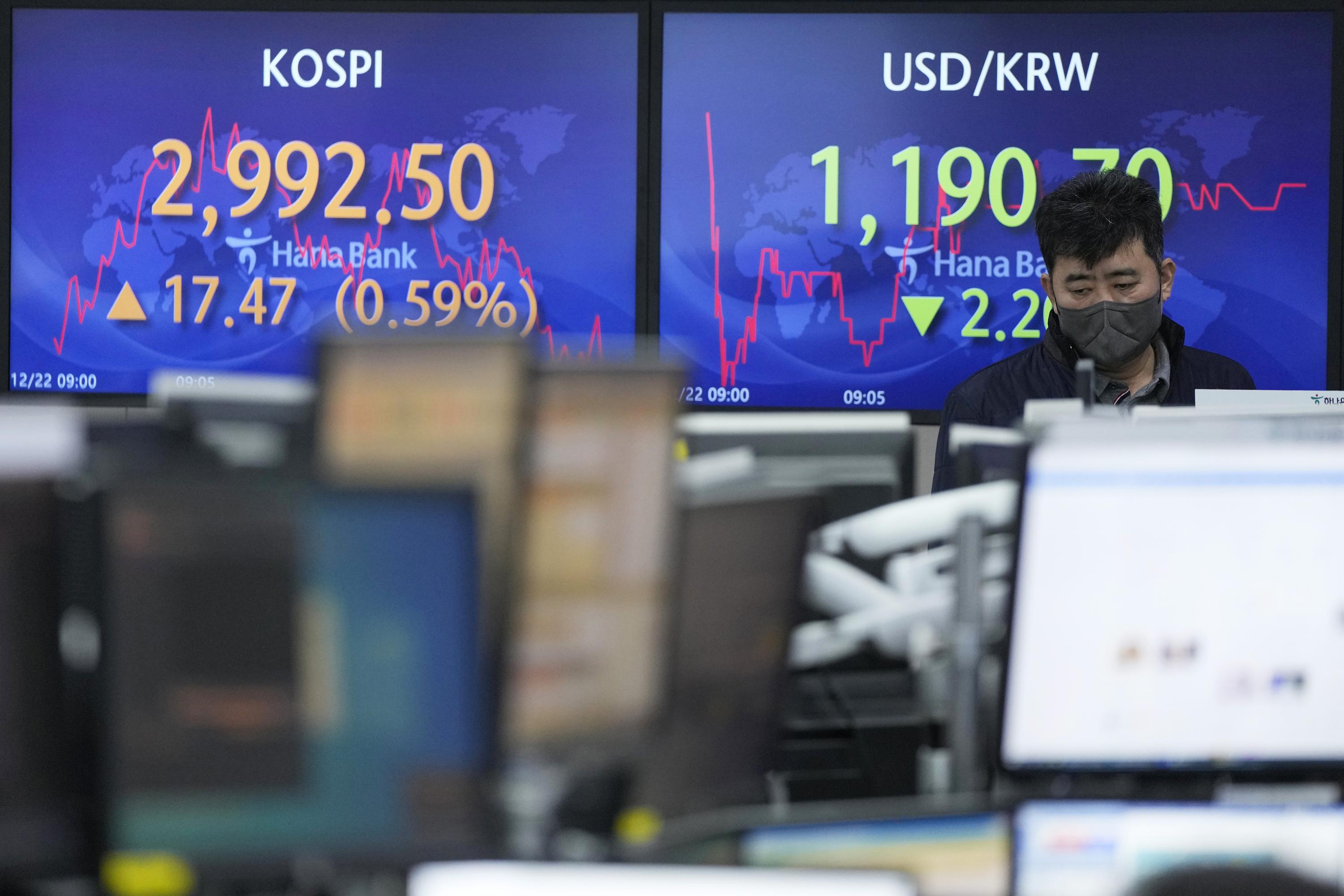 Asian stock markets rise after Wall St rebounds AP News