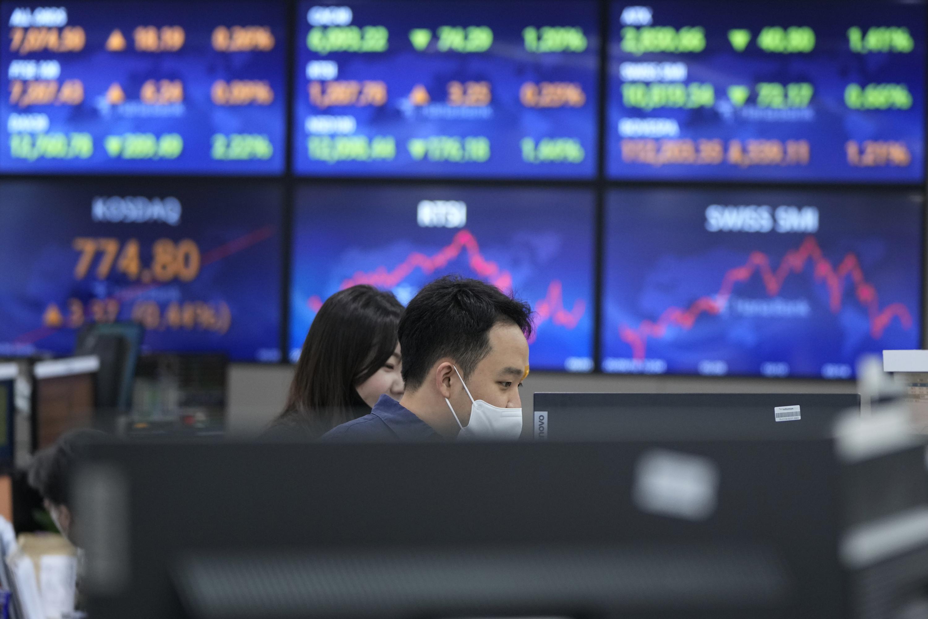 Asian shares fall, tracking Wall St dismay over price data in 2022