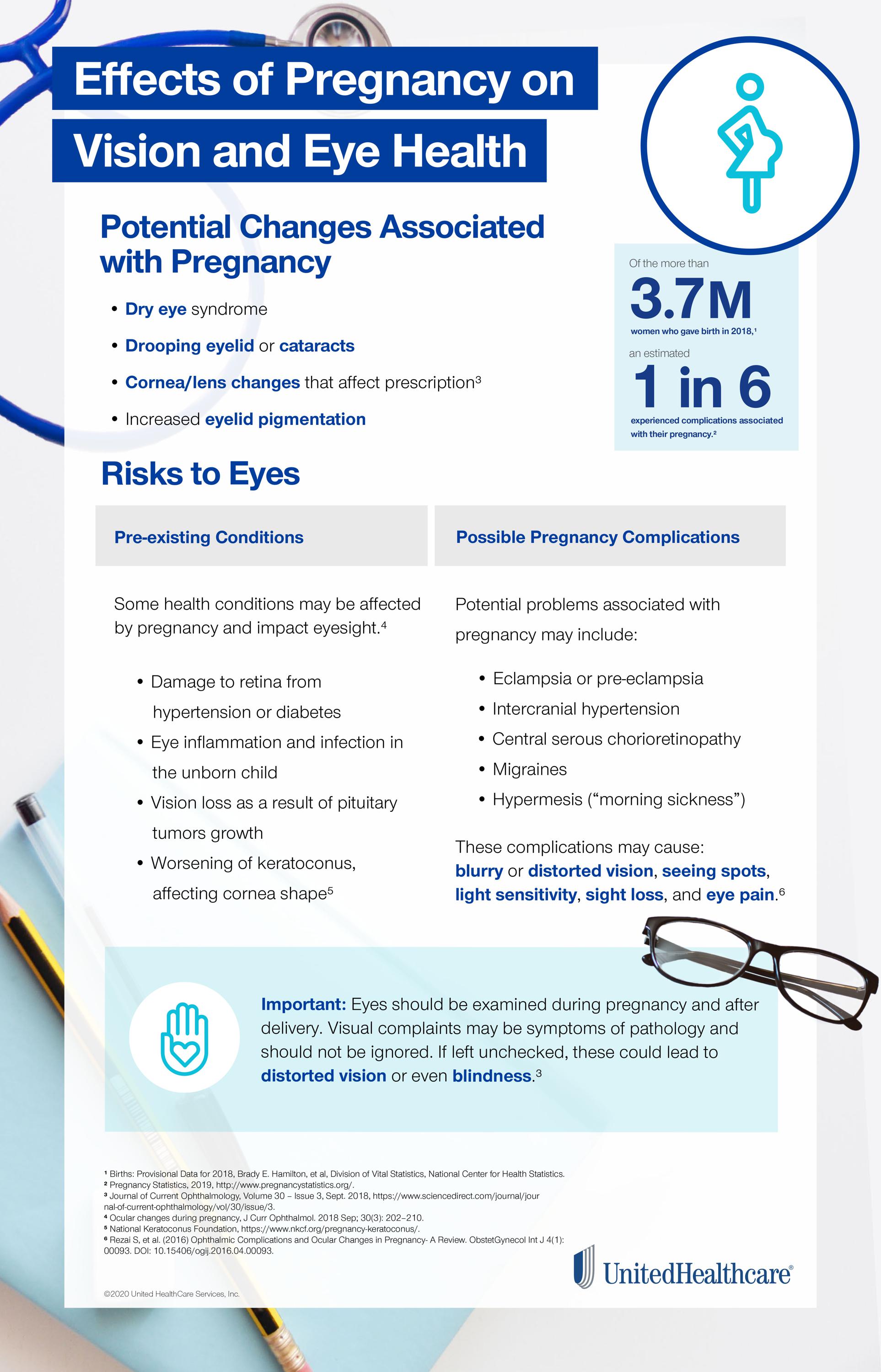 Unitedhealthcare Dual Complete Vision Providers 52 - 9eost8x