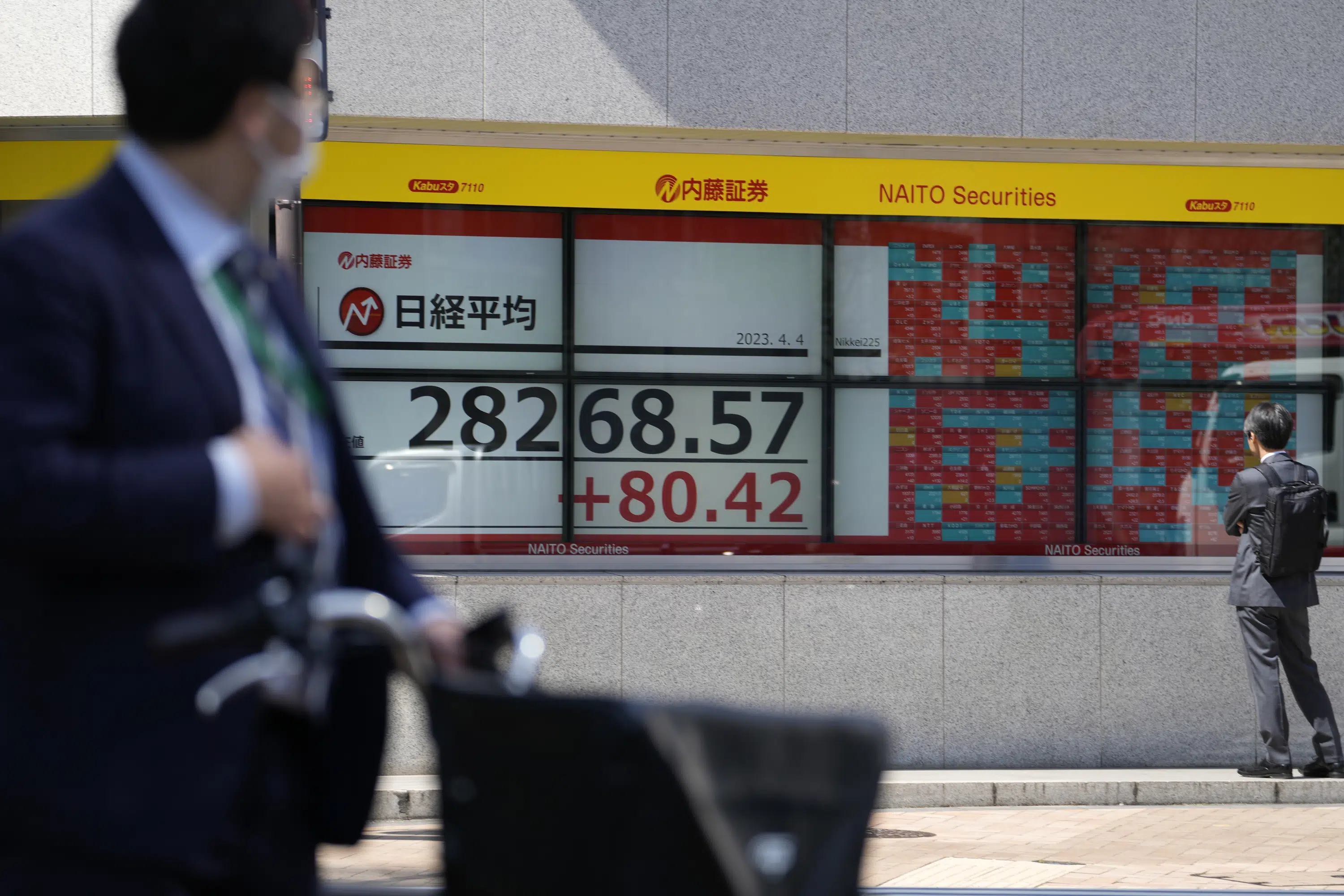 Asian shares mixed as surging oil prices fan inflation fears | AP News