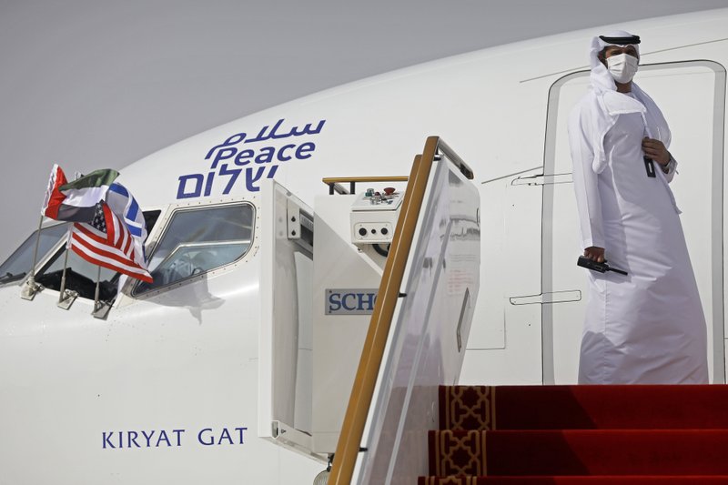 Bahrain to allow Israel flights to UAE over its airspace