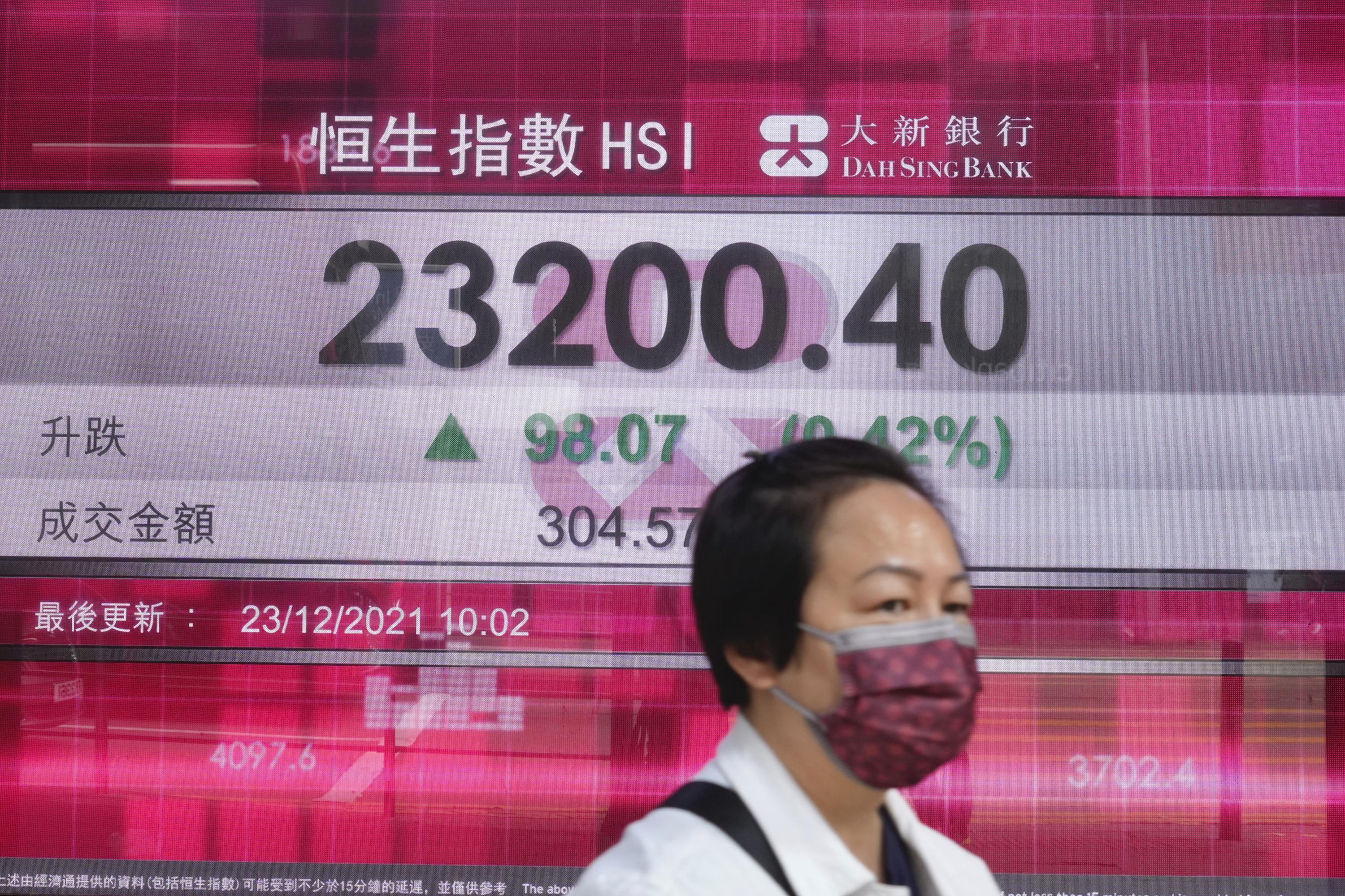 Asian Shares Track Wall St Higher On Upbeat Us Data Ap News 3180