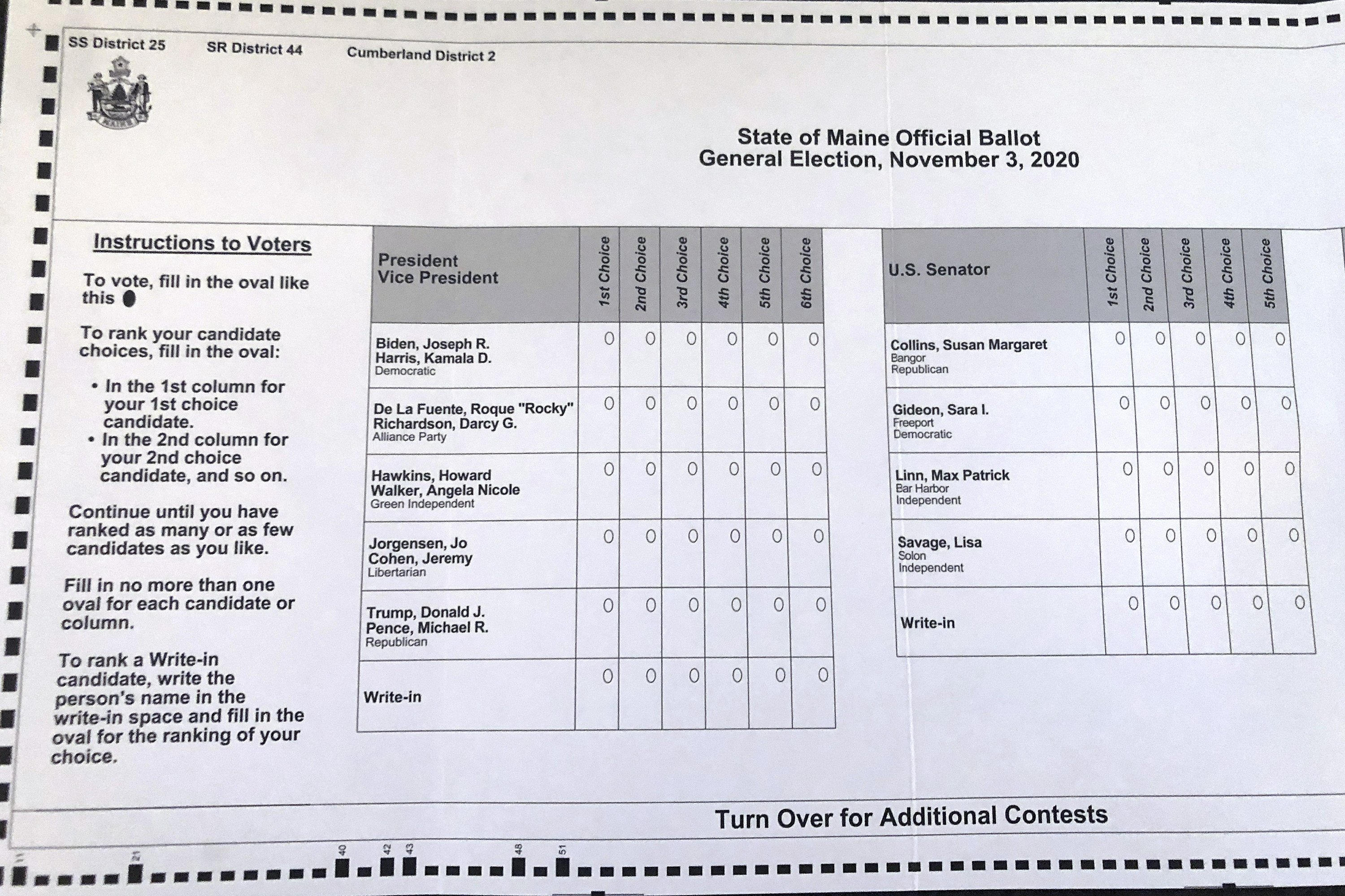 Maine's historic ranked vote could play big role in election AP News