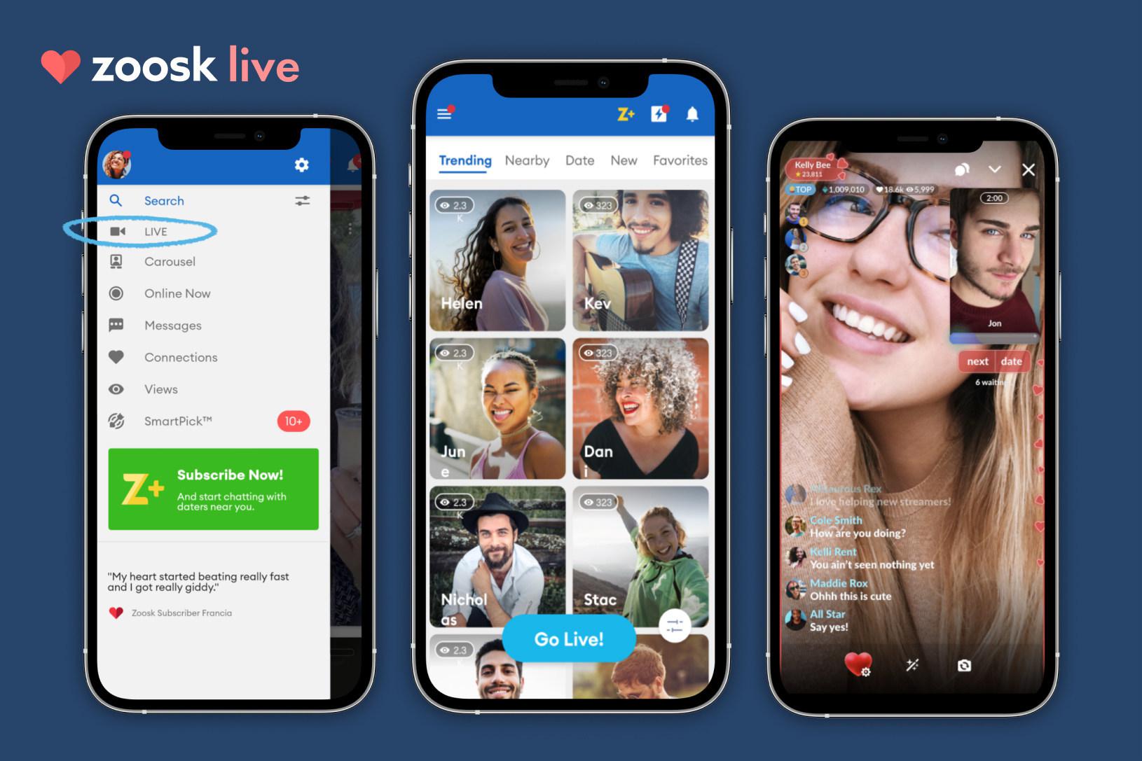 Zoosk Monthly Cost Zoosk Monthly Cost