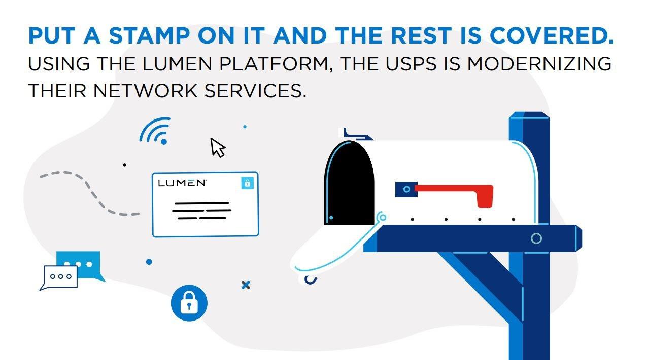 USPS Selects Lumen for Network Modernization Contract AP News