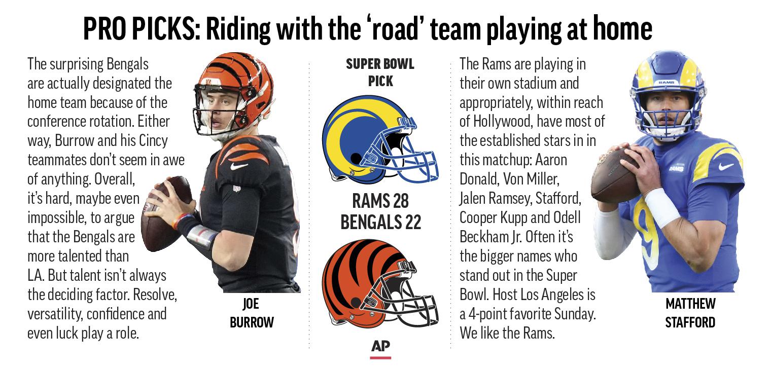 How to Watch and Listen  Super Bowl LVI: Rams vs. Bengals - Inglewood  Today News