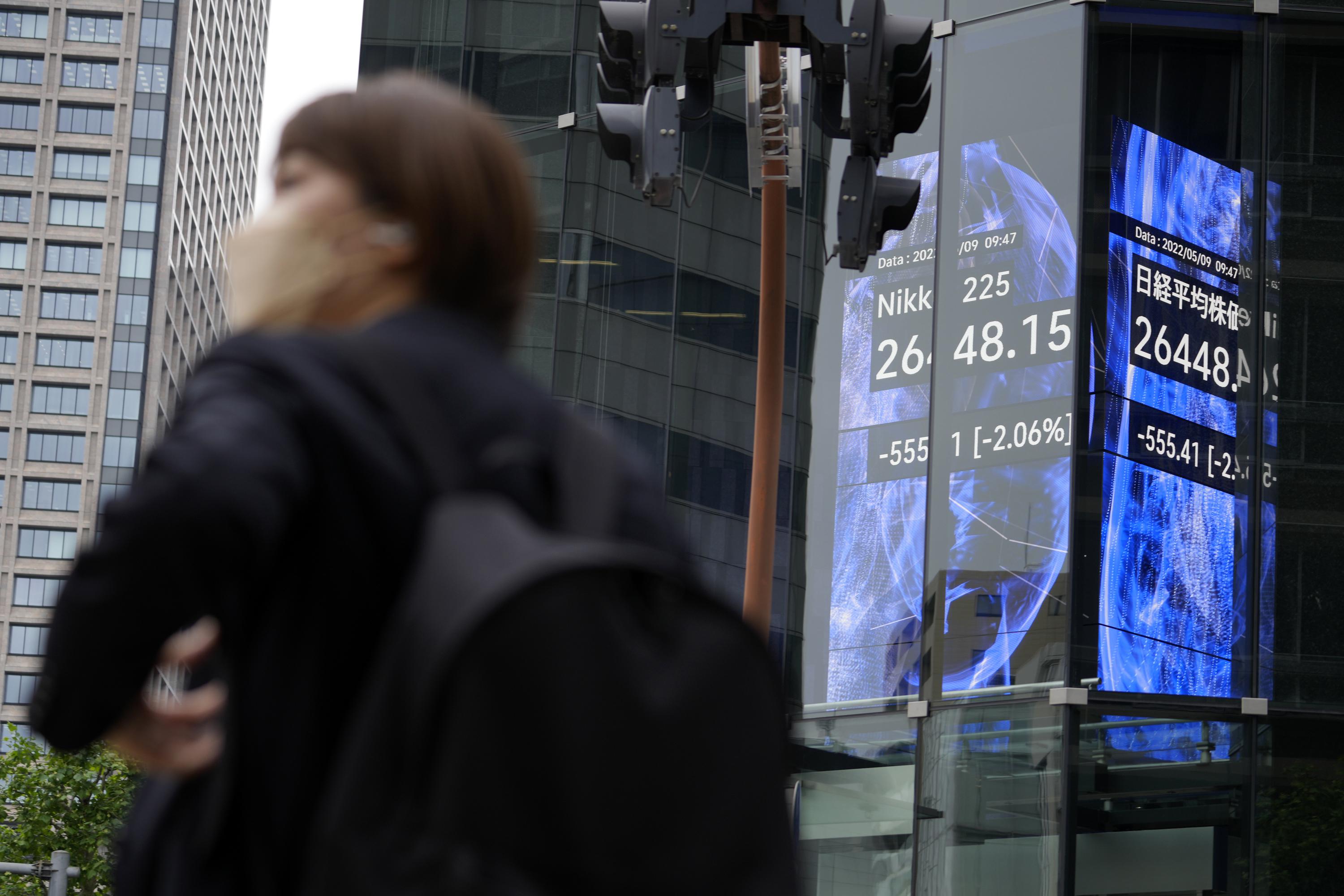 Asian shares mostly fall as rate hikes, China slowdown loom - The Associated Press
