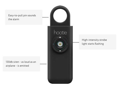 Hootie Personal Safety Alarm Empowers Women with Effective Self ...