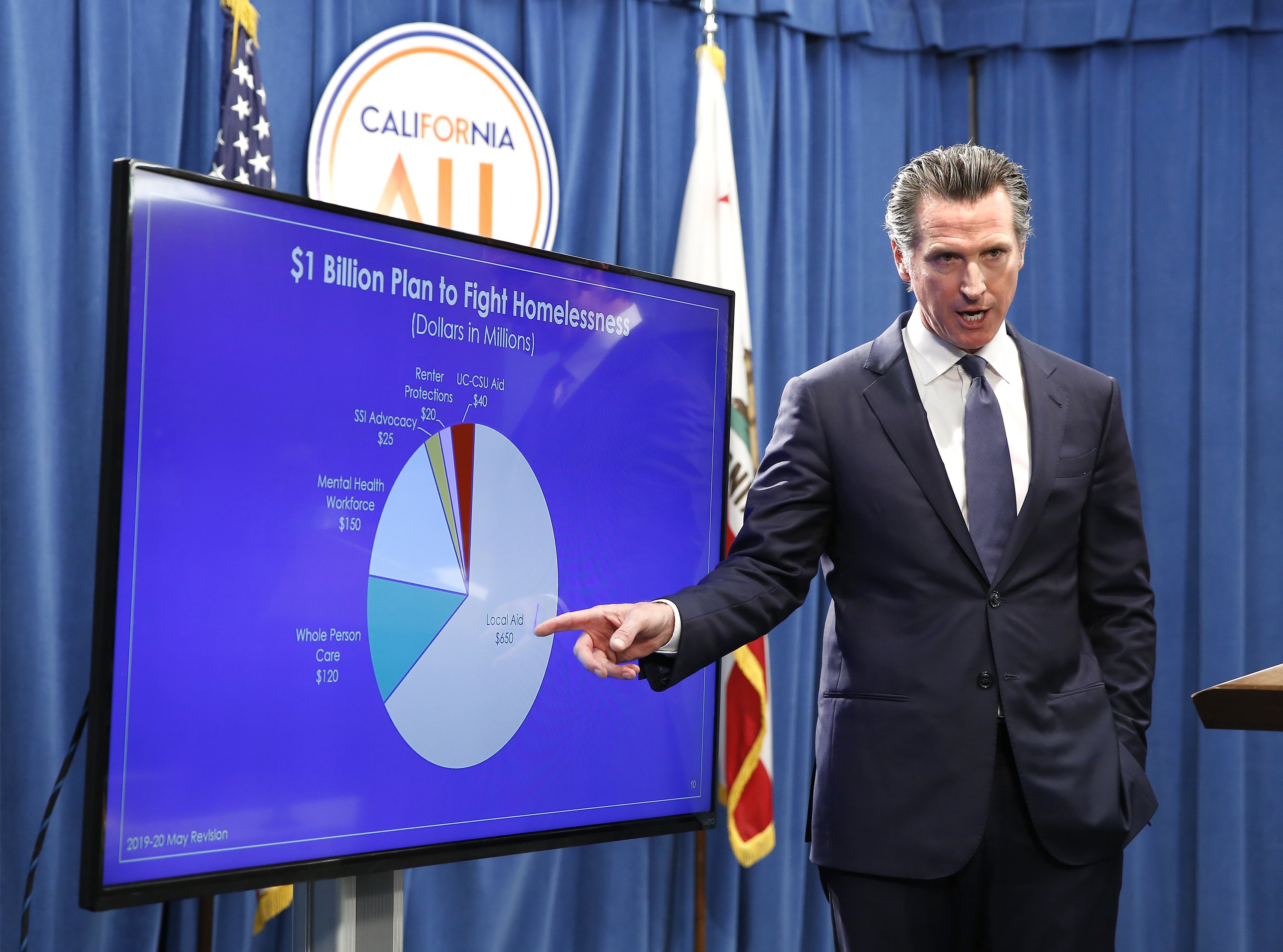 911-upgrade-could-cost-californians-despite-budget-surplus-ap-news