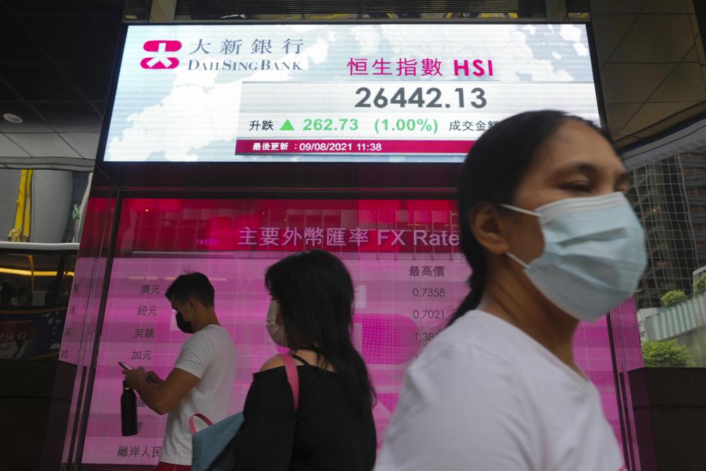 People walk past a bank's electronic board showing the Hong Kong share index at Hong Kong Stock Exchange Monday, Aug. 9, 2021. Asian stock markets followed Wall Street higher Monday after China and Australia tightened anti-virus controls that threaten to weigh on an economic recovery. (AP Photo/Vincent Yu)