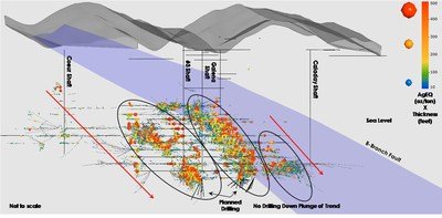 Americas Gold And Silver Corporation Provides Encouraging Results From Initial Deep Level Drilling From The Galena Complex