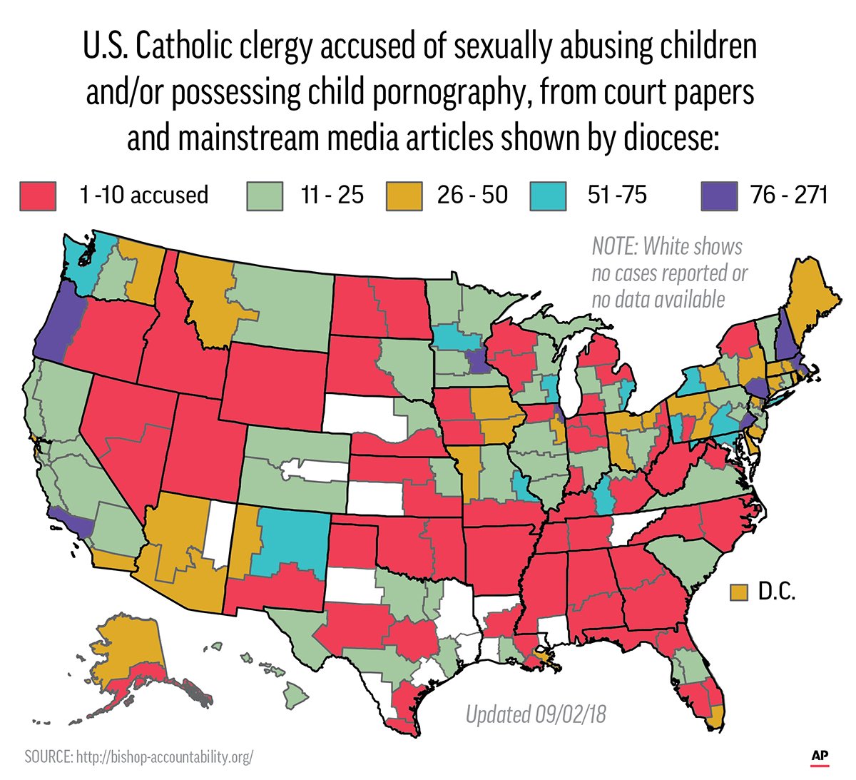 Nebraska Catholic diocese rocked by old abuse allegations AP News