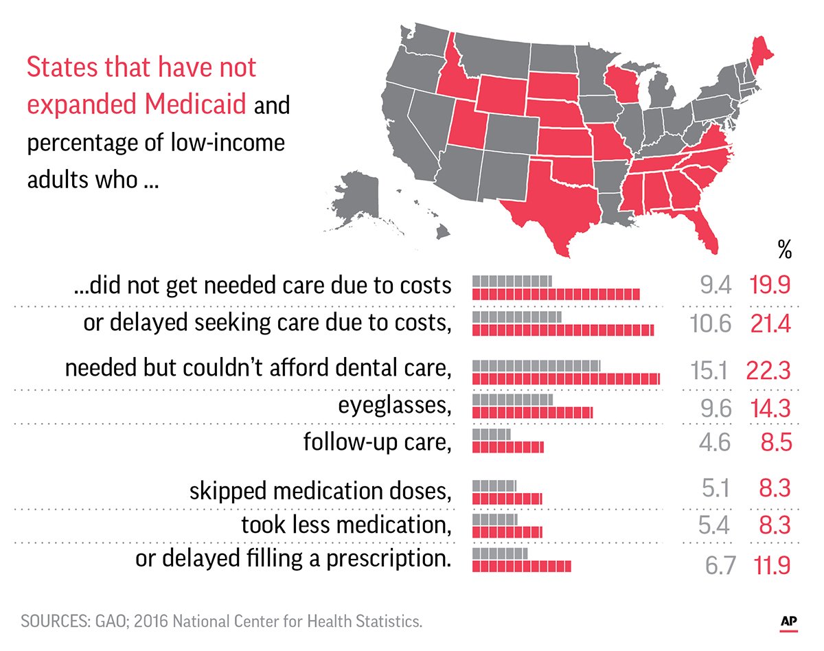 2016 Aca Obamacare Income Qualification Chart