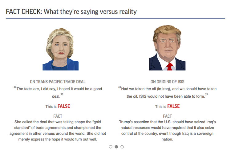 A video recap, fact check and data visualization of key terms used at the first presidential debate.