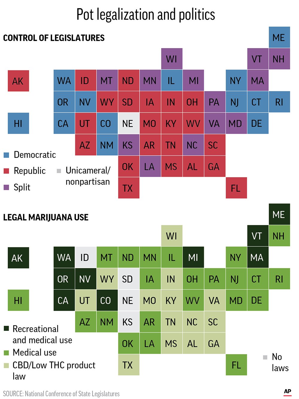 Marijuana legalization is winning the 2020 Democratic primaries - Vox