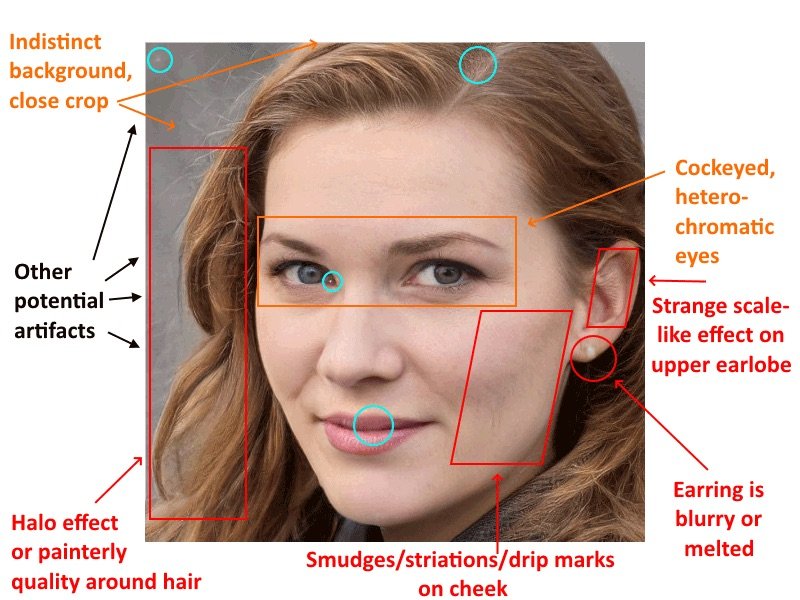 Experts Spy Used AI Generated Face To Connect With Targets OTHERS NEWS