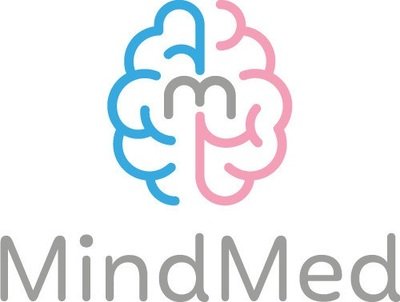 Mindmed Receives Approval Of Protocol Design To Evaluate Microdoses Of Lsd For Adult Adhd In Phase 2a Clinical Trial From Swiss And Dutch Health Authorities