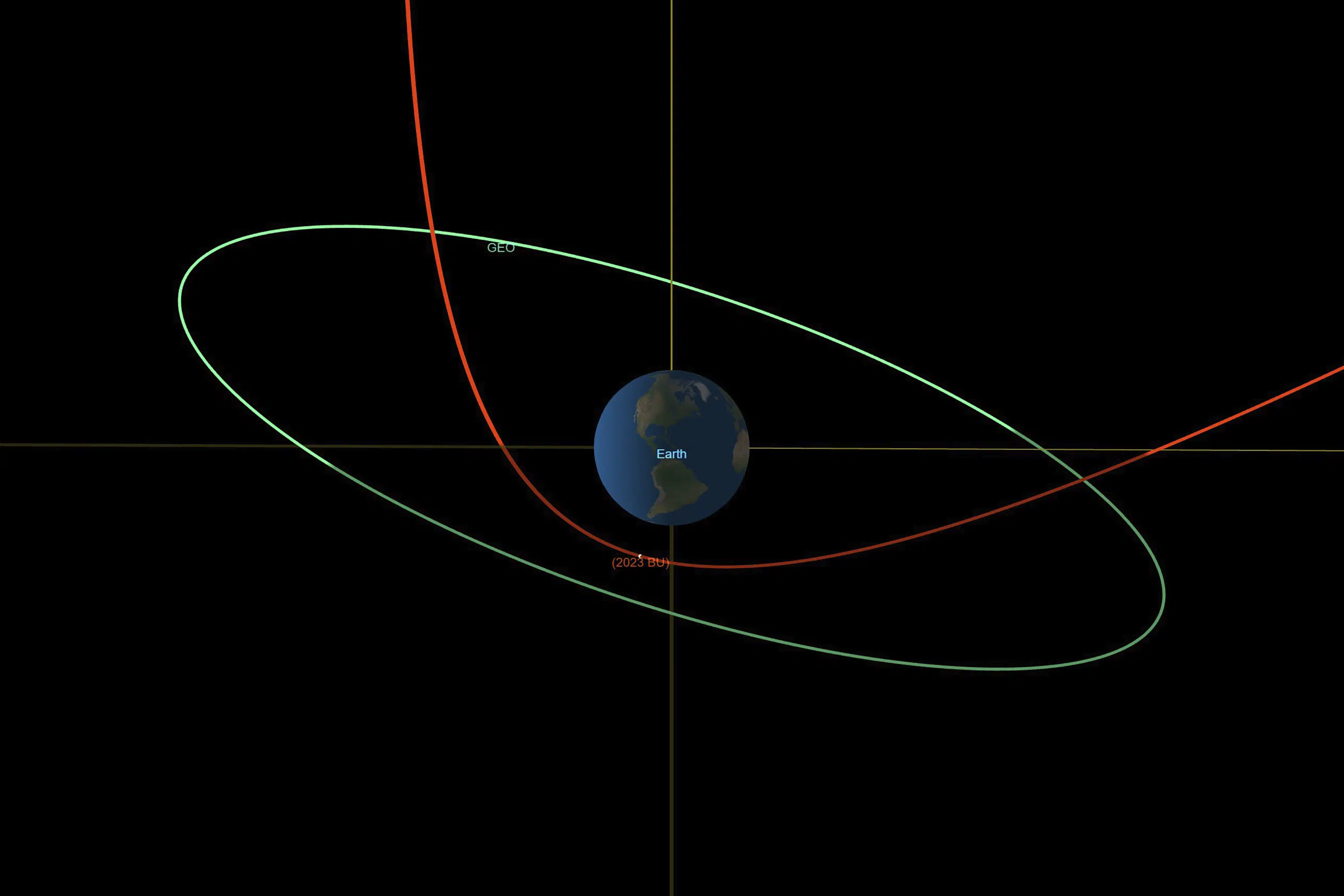 Un asteroide si avvicinerà molto alla Terra, ma mancherà