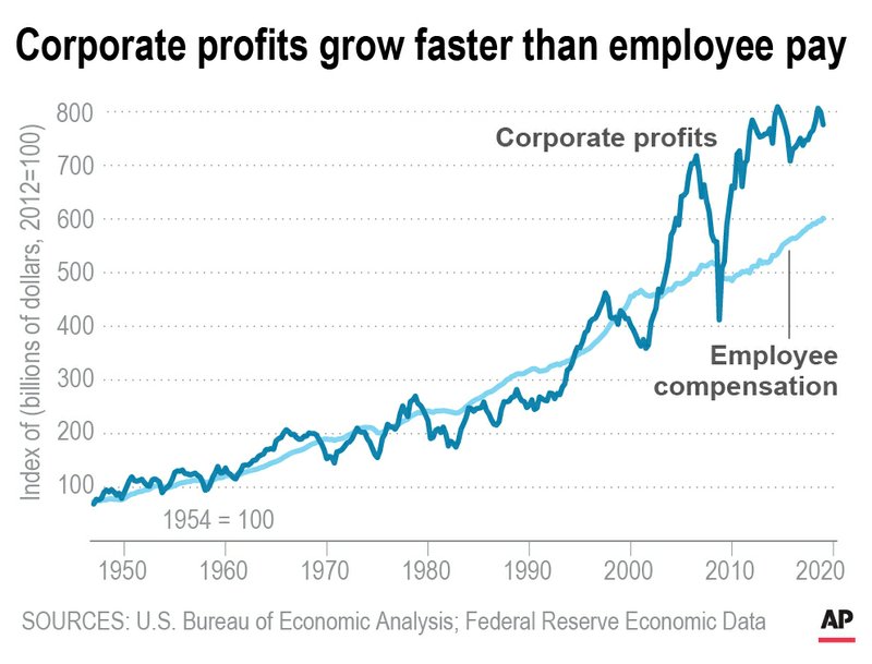 Why Many Employees Feel Devalued Even In Booming Job Market