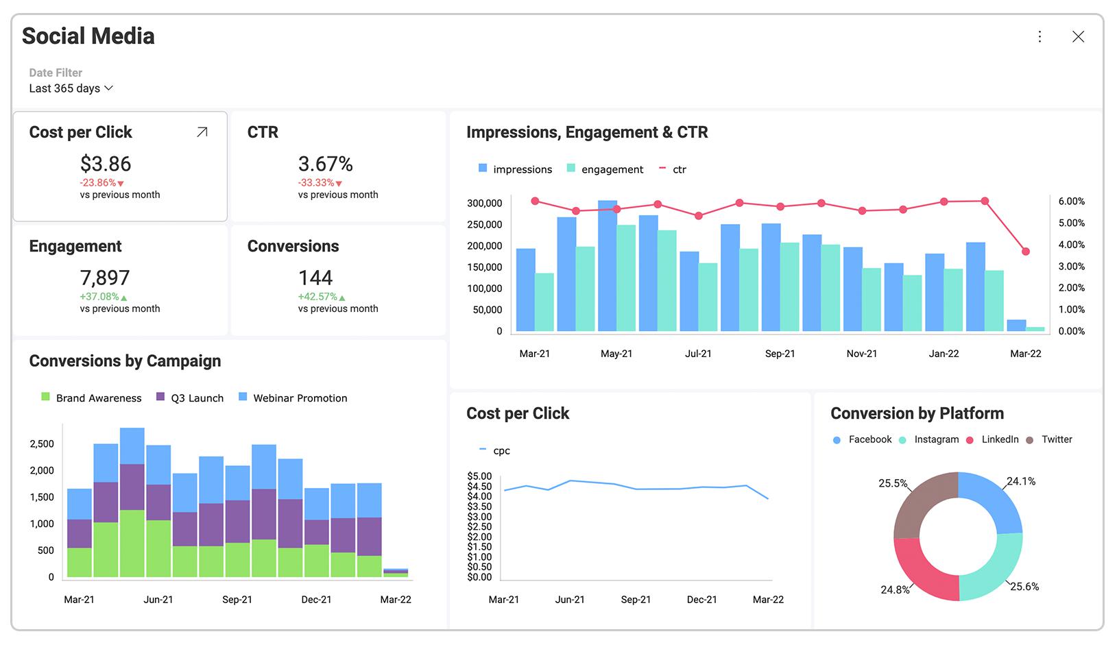 Introducing Slingshot: The Digital Workplace That Connects Everyone You ...