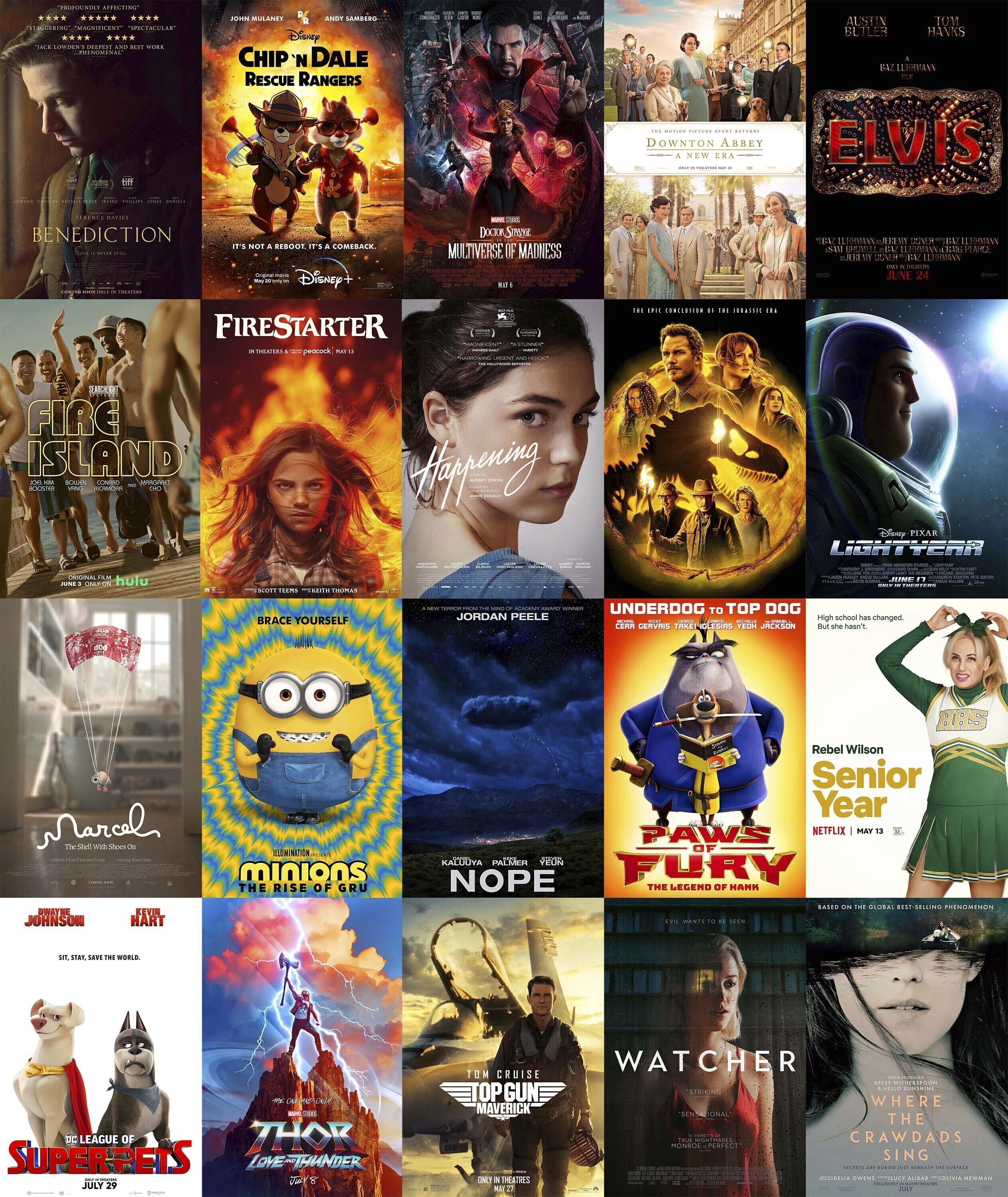 Warner Bros: ingresos mundiales por segmento en 2020