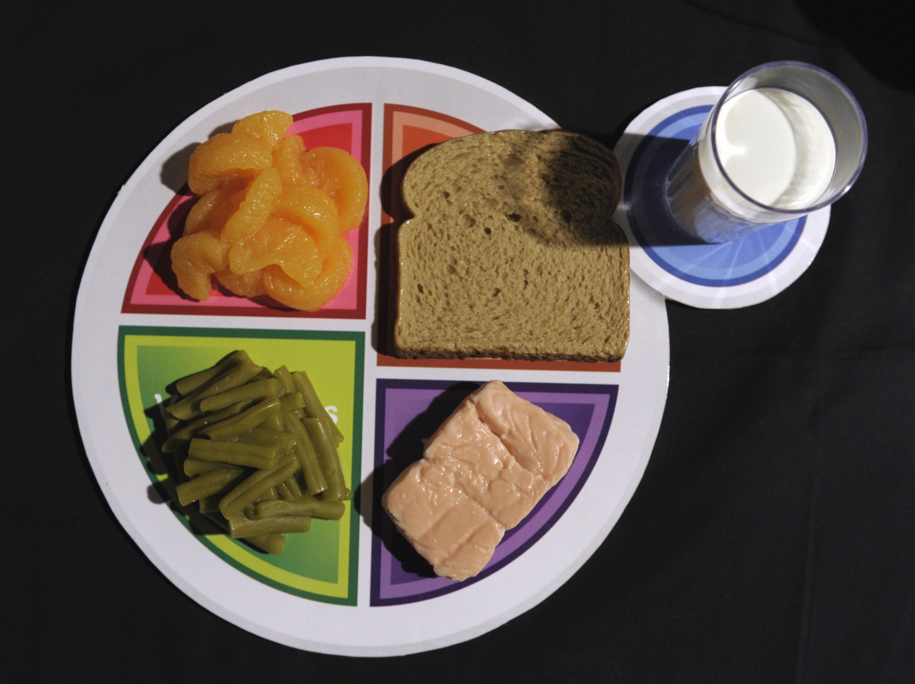 MyPlate Snack Platter